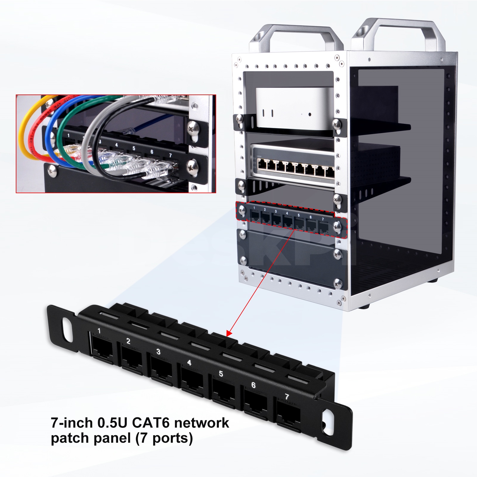 DeskPi RackMate 7 Zoll 0,5U CA – Deskpi Super6C Bewertung und Preis