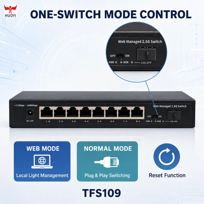 8-Port 2,5-Gb Managed-Switch m – Sfp+ 10G Managed Switch 8 Port Bewertung und Preis